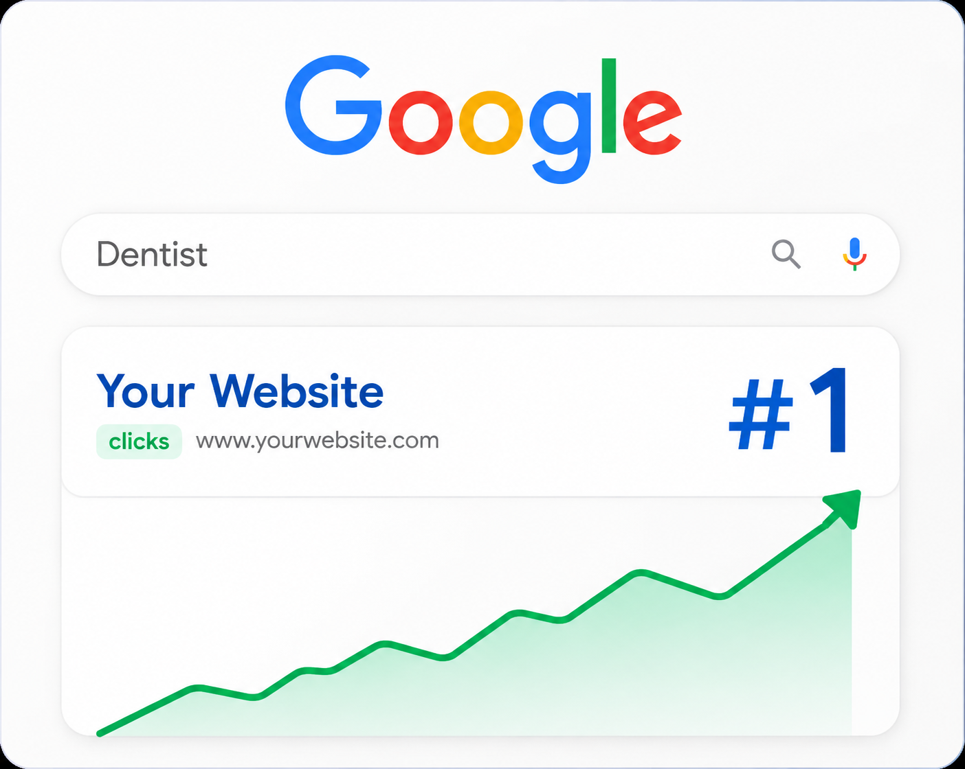 SEO Ranking Boost